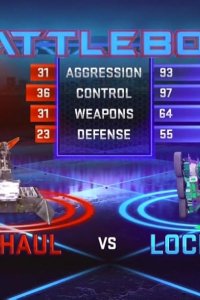 BattleBots – S01E02 – Crunch Time: Qualifying Round Part 2