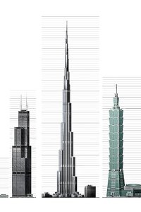 Big, Bigger, Biggest – S01E01 – Skyscraper