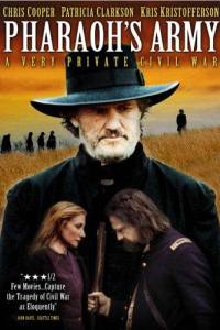 Pharaoh’s Army