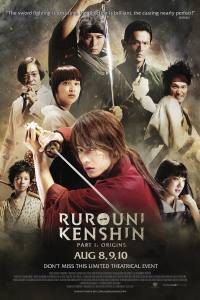 Rurouni Kenshin Part I: Origins