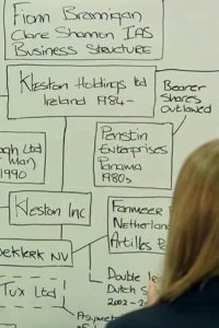 Hidden Assets – S01E05 – Episode #1.5